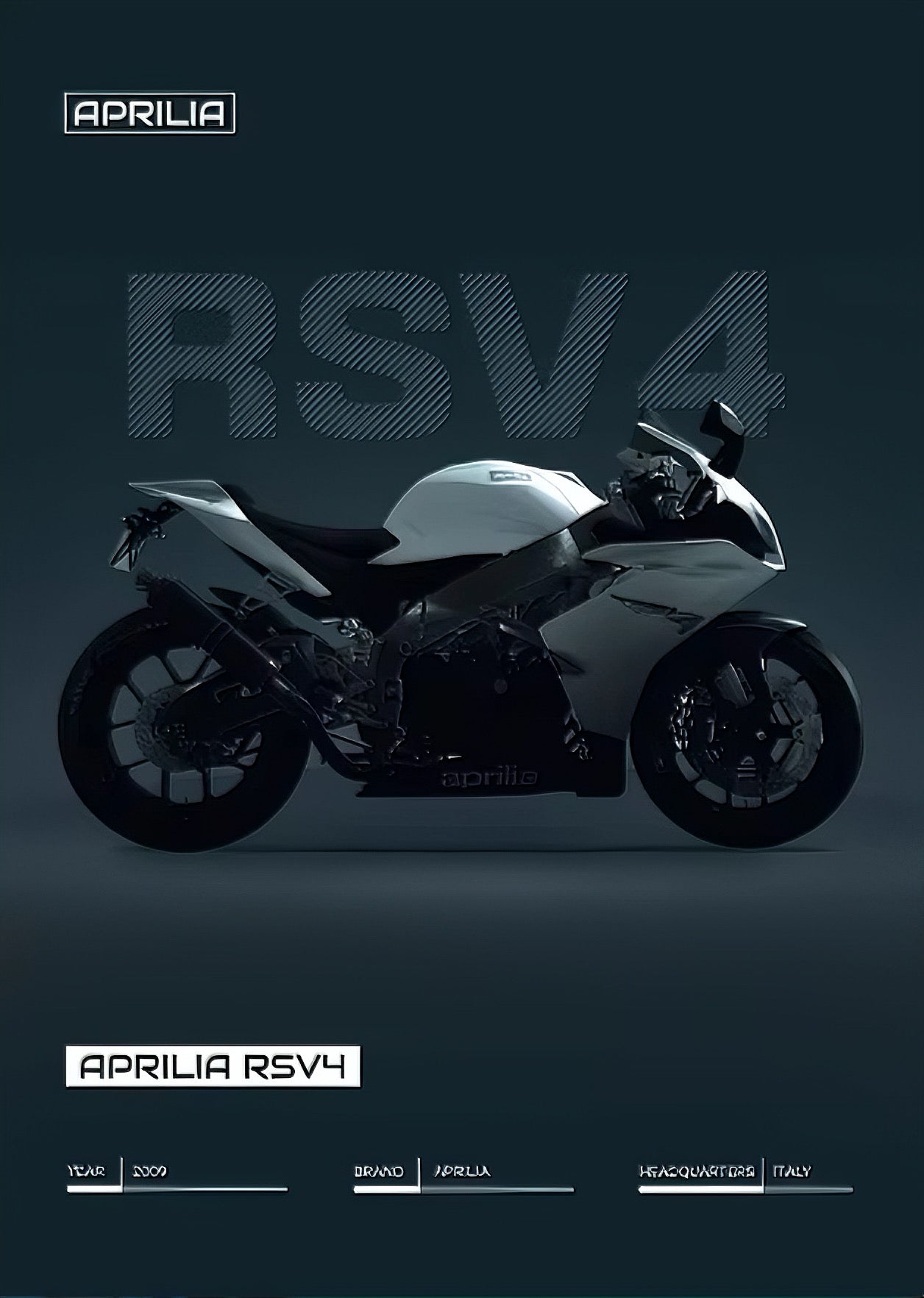 Aprilia RSV4